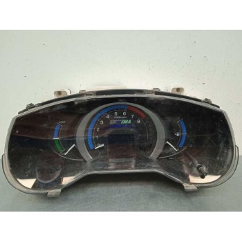 CUADRO INSTRUMENTOS 78100TM8G21 CUENTA REVOLUCIONES 8000RPM