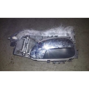 MANETA INTERIOR DELANTERA DERECHA 