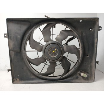 Recambio de electroventilador para kia sportage concept referencia OEM IAM   