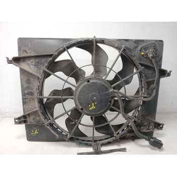 Recambio de electroventilador para kia sportage concept referencia OEM IAM   