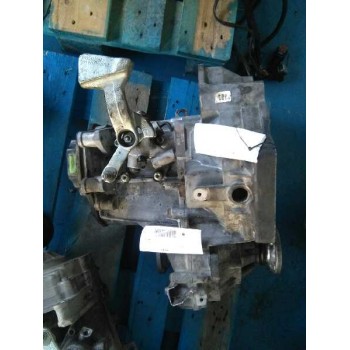 CAJA CAMBIOS GQR CASCO 