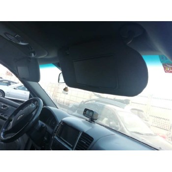 Recambio de parasol derecho para kia sorento 2.5 crdi active referencia OEM IAM   