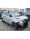 toyota yaris (ksp9/scp9/nlp9) del año 2008