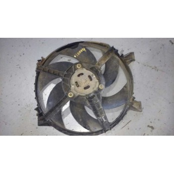 ELECTROVENTILADOR 