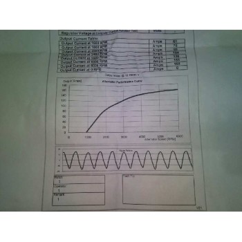 Recambio de alternador para ford mondeo berlina (ge) referencia OEM IAM 1S7T10300BA NUEVO 1S7T10300DE 115A 1S7T10300D