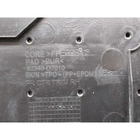 Recambio de guarnecido puerta delantera derecha para hyundai tucson 25 aniversario 4x2 referencia OEM IAM 82340D7010  