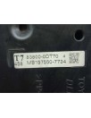 Recambio de cuadro instrumentos para toyota yaris hsd active referencia OEM IAM 838000DT70 MB1575507734 220KMH