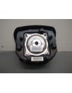 Recambio de kit airbag para kia rio 1.2 cat referencia OEM IAM 847101V100HU 959101W500 