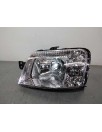 Recambio de faro izquierdo para fiat panda (169) referencia OEM IAM 51717076 03-07 1ª SERIE