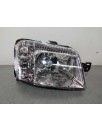 Recambio de faro derecho para fiat panda (169) referencia OEM IAM 51867675 08-11 2º SERIE