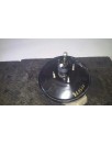 Recambio de servofreno para fiat stilo (192) 1.9 jtd cat referencia OEM IAM 0280141143  