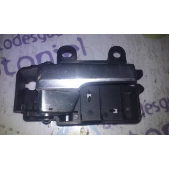 MANETA INTERIOR TRASERA DERECHA 