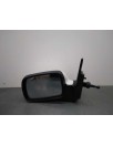 Recambio de retrovisor izquierdo para kia picanto 1.1 ex referencia OEM IAM  MANUAL 