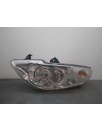 Recambio de faro izquierdo para renault master kasten l1h1 ka 2,8t referencia OEM IAM   