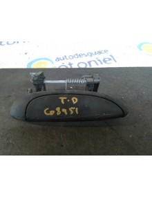 Recambio de maneta exterior trasera derecha para dacia logan ambiance referencia OEM IAM   