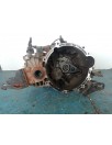 Recambio de caja cambios para kia cerato 1.5 crdi referencia OEM IAM S61767 B 193.000KM 5V