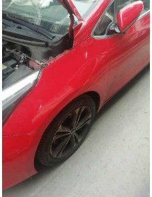 Recambio de aleta delantera izquierda para kia cee´d sportswagon (jd) 1.6 crdi 136 referencia OEM IAM    2