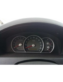 Recambio de cuadro instrumentos para kia sorento 2.5 crdi active referencia OEM IAM   