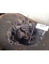 Recambio de caja cambios para peugeot partner (s1) 1.9 diesel referencia OEM IAM 20TE22  