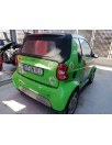 smart cabrio del año 2001