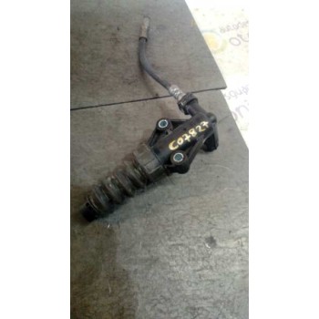 Recambio de bombin embrague para fiat punto (199) easy referencia OEM IAM   