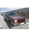 chrysler jeep cherokee (xj) del año 2000