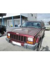 chrysler jeep cherokee (xj) del año 2000