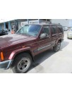 chrysler jeep cherokee (xj) del año 2000