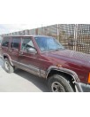 chrysler jeep cherokee (xj) del año 2000