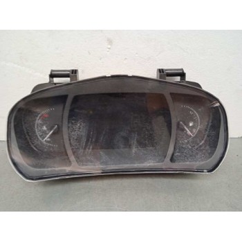 CUADRO INSTRUMENTOS 248100693R P248100693R DIGITAL