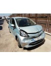 toyota aygo (kgb/wnb) del año 2008
