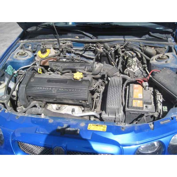 mg mg zr (f/rf) del año 2004