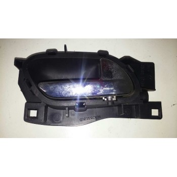 MANETA INTERIOR DELANTERA DERECHA 