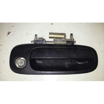 MANETA EXTERIOR DELANTERA DERECHA 