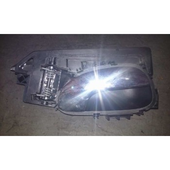 MANETA INTERIOR DELANTERA DERECHA 