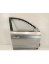 Recambio de puerta delantera derecha para mg mg zs suv 1.0 t-gdi referencia OEM IAM 10318335SEPP  