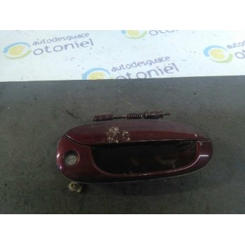 MANETA EXTERIOR DELANTERA DERECHA SDK2N158410 