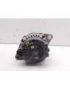Recambio de alternador para opel insignia berlina 2.0 cdti cat referencia OEM IAM 13502583  