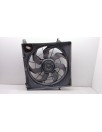 Recambio de electroventilador para hyundai santa fe (bm) 2.2 crdi cat referencia OEM IAM   