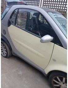 Recambio de puerta delantera derecha para smart fortwo coupé (450) 0.7 (450.352, 450.332) referencia OEM IAM   