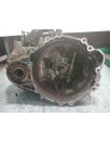 Recambio de despiece caja cambios para hyundai trajet (fo) 2.0 crdi gls referencia OEM IAM  M DAÑADO