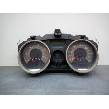 CUADRO INSTRUMENTOS 8200408787 