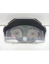 Recambio de cuadro instrumentos para volvo c30 1.6 d referencia OEM IAM  MANUAL 