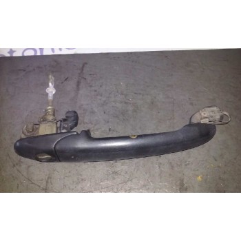 MANETA EXTERIOR DELANTERA DERECHA 