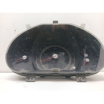 CUADRO INSTRUMENTOS 940233U026 