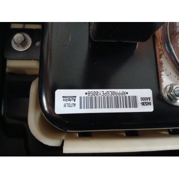 Recambio de salpicadero para kia carens ( ) 1.6 gdi cat referencia OEM IAM   