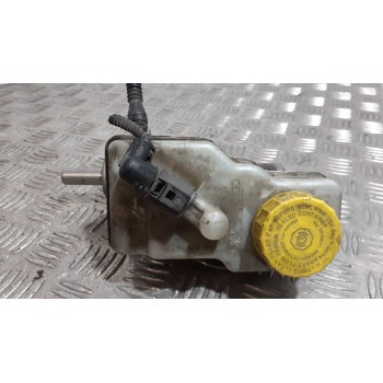 Recambio de bomba freno para seat ibiza (6j5) referencia OEM IAM   