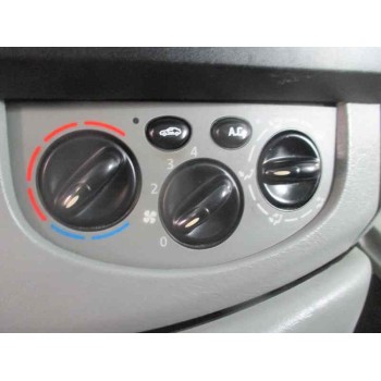 renault trafic caja cerrada (ab 4.01) del año 2002