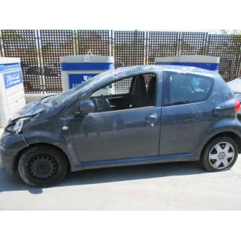 toyota aygo (kgb/wnb) del año 2005