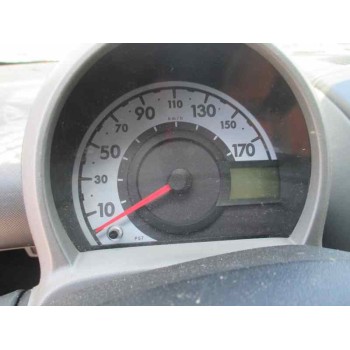 toyota aygo (kgb/wnb) del año 2005